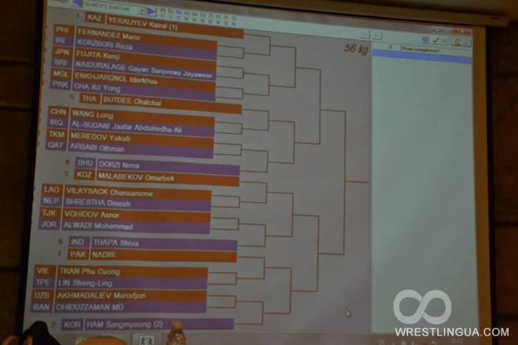 Чемпионат Азии по боксу 2015, жеребьевка все весовые категории. Смотреть онлайн. Бангкок